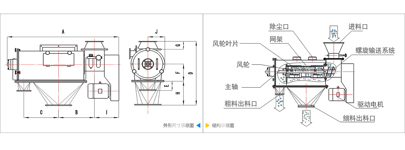 好色先生TV破解版技术参数